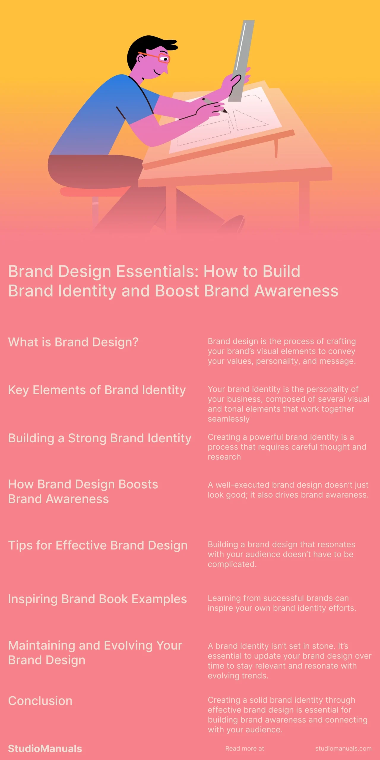 infographic - Brand Design Essentials_ How to Build Brand Identity and Boost Brand Awareness